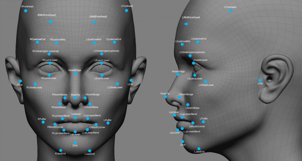 facial-recognition-data-points-1024x547.