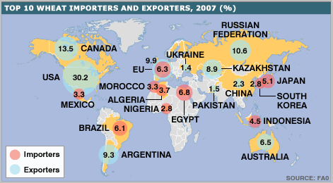 Image result for Morocco International Trade