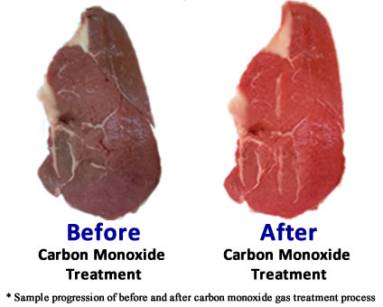 meat before after carbon monoxide Consumers Ingesting Mystery Meat Treated with Poisonous Gas