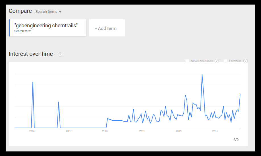 chemtrails-search-results-geoengineeringchemtrails