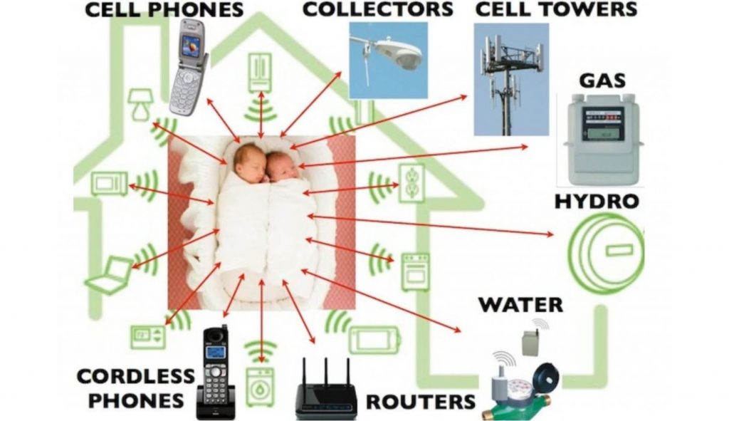 Microwave Radiation: Why Should Consumers Be Concerned?