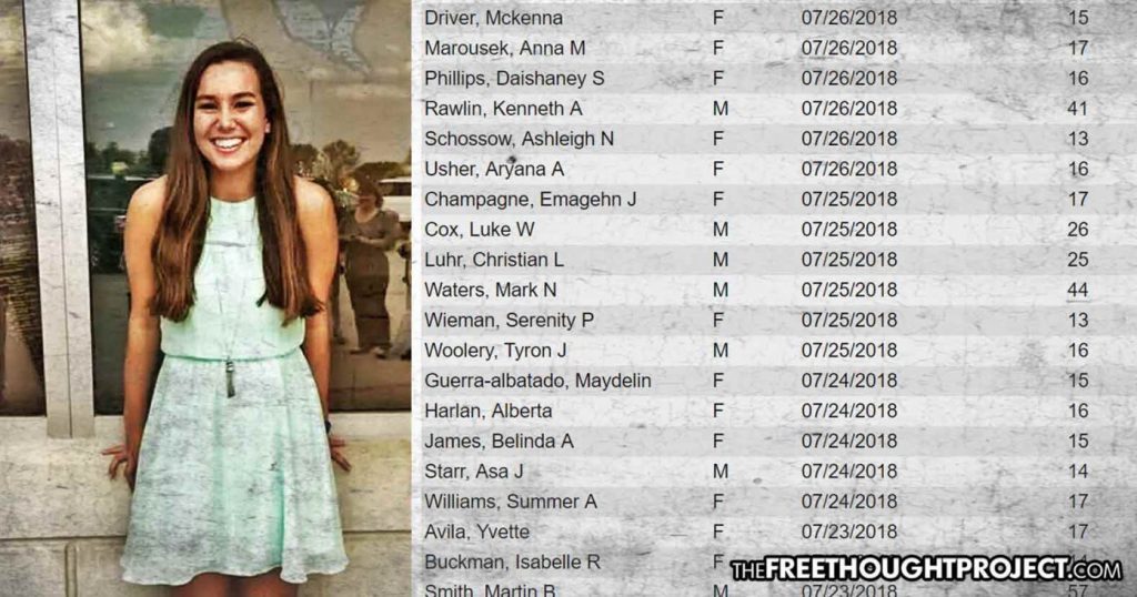 In Just the Last Two Weeks, Dozens of Children in Iowa Have Vanished  Missing-children-1392x731-1024x538