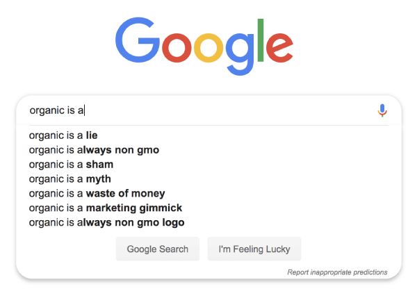 Google trends data for “organic is a lie”: null finding.
