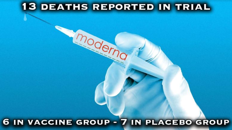 13 ανθρώπινα πειραματόζωα της Moderna απεβίωσαν (6 εμβολιασμένα και 7 από την ομάδα placebo)