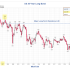 US-30-Year-Long-Bond-2025-05-21