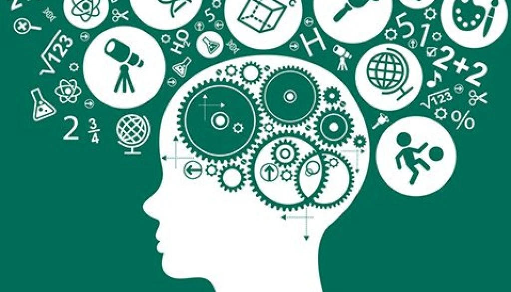 mindset-e1583276969336