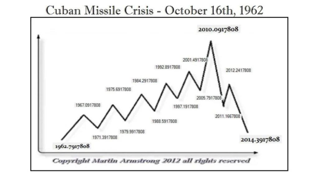 Activist Website - Images (1)