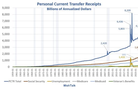 Activist Website - Images (1)