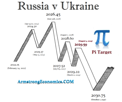 ECM-Ukraine-8.6-R