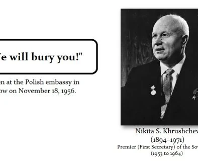 Nikita-Khrushchev-We-will-bury-you