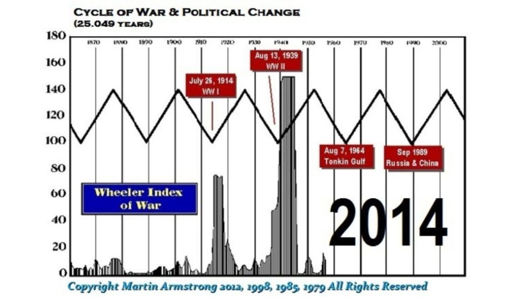 Activist Website - Images (1)