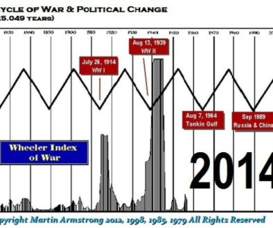 Activist Website - Images (1)