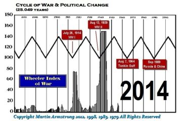 Activist Website - Images (1)