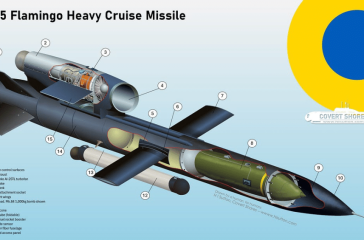 flamingo-missile-ukraine