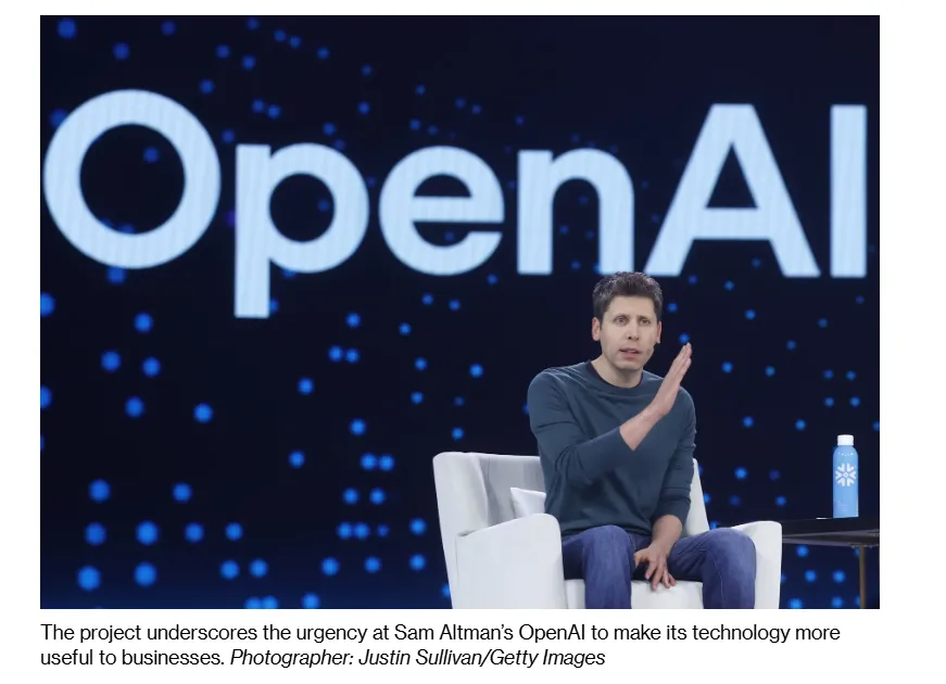 OpenAI-Project OpenAI-Project