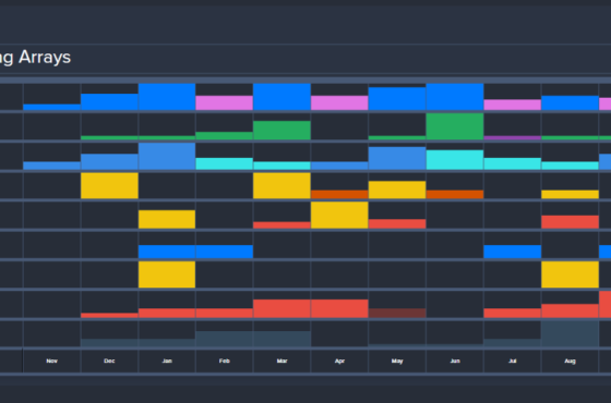 AE-Equity-War-Index-M-11-3-25