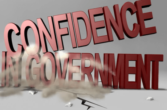 Confidence-in-Government