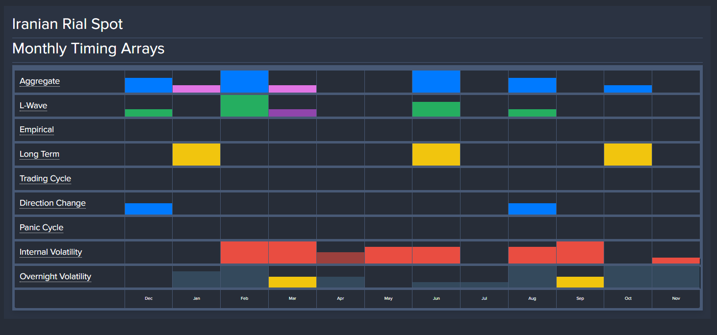 iranian-Rial-M-Array-1-26-26 iranian-Rial-M-Array-1-26-26