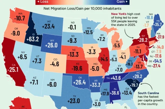 Where-Americans-Moved-to-in-2025_Site