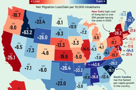 Where-Americans-Moved-to-in-2025_Site