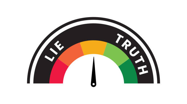 When the Cost of Truth Is High, We–and AI–Lie