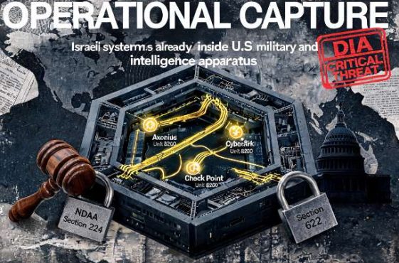 Operational-Capture